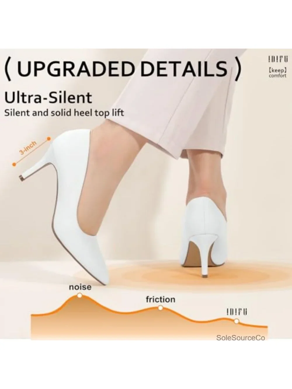 Women's Pointed Toe Stiletto Pumps with Cushioned Insole and Slip-Resistant Sole